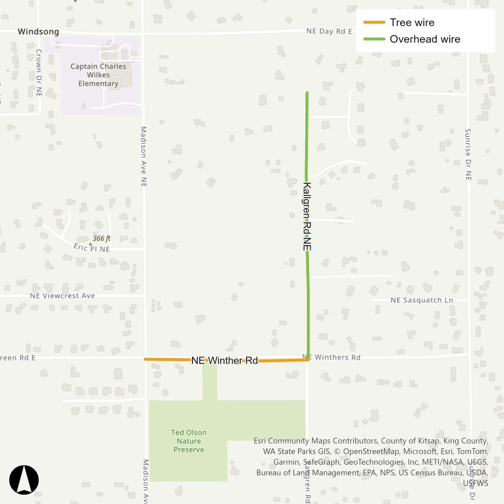 Overview Image