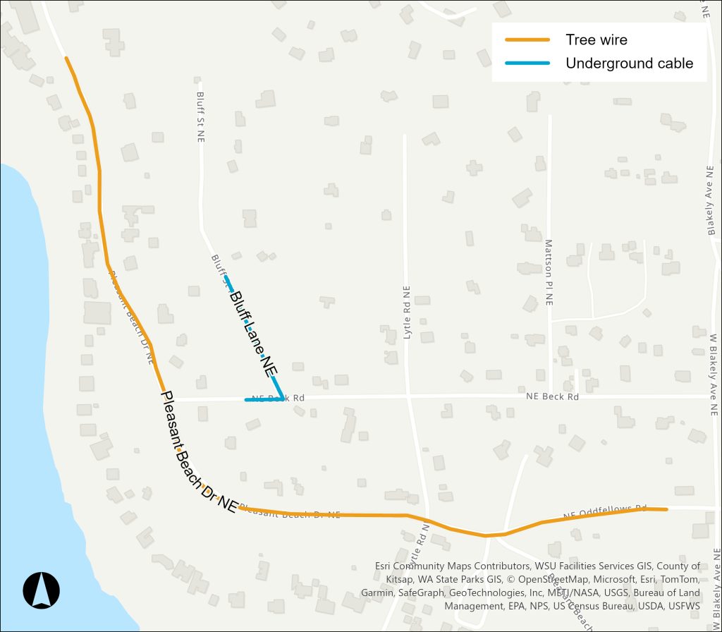 Overview Image